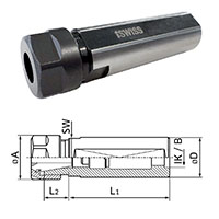 Single Ended EU 3-02